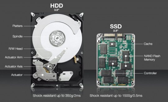 تقاوت بین حافظه‌های SSD و HDD: کدام بهتر است؟