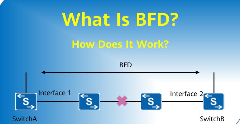 BFD (تشخیص ارسال دوطرفه) چیست؟ - کافه آموزش | مرجع تخصصی آموزش شبکه