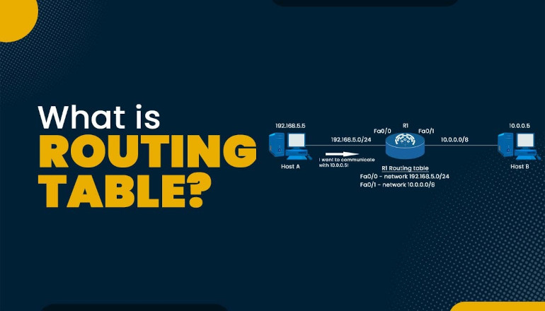 جدول مسیریابی (Routing Table) چیست؟ - کافه آموزش | مرجع تخصصی آموزش شبکه
