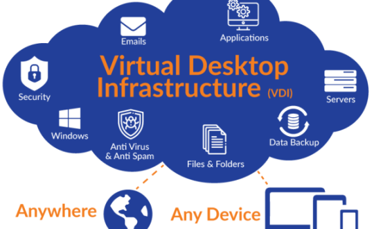 ICG_TT_107_VDI_Infographic2