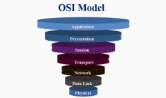 مدل OSI چیست؟
